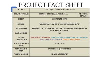 PROPOSED COMMERCIAL COMPLEX